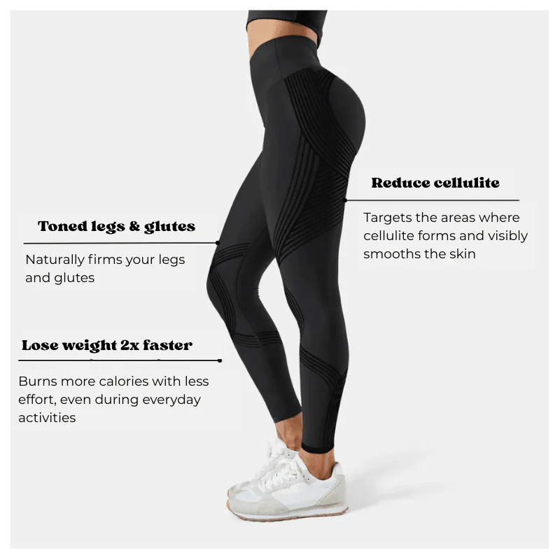 3D Leggings - High Waist & Compression